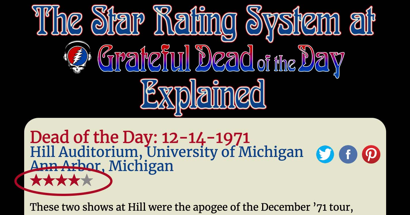 The Star Rating System at Grateful Dead of the Day Explained